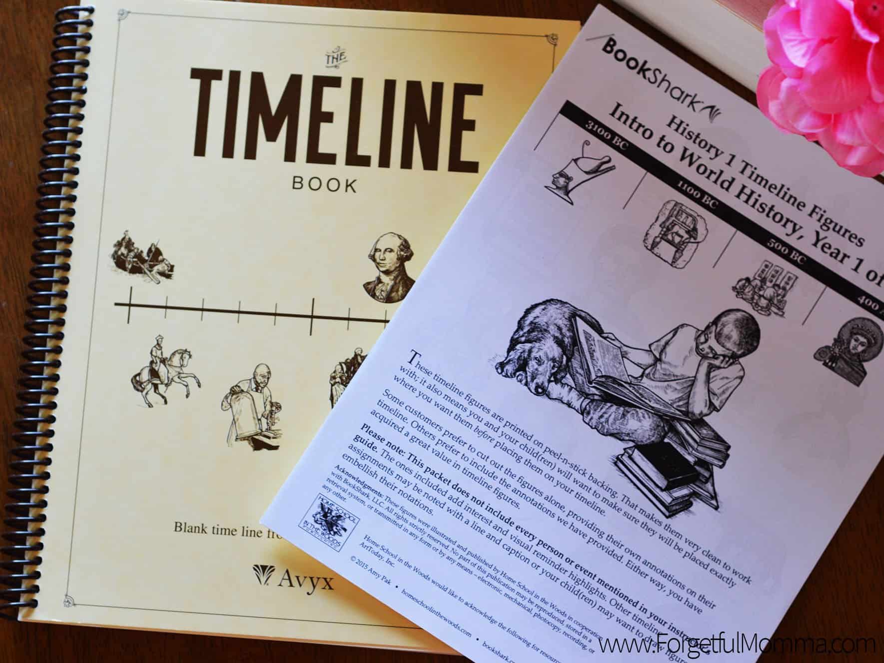 Reading History Learning about the World