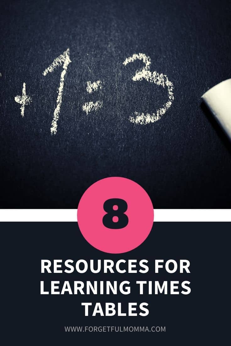 Resources for Learning Times Tables
